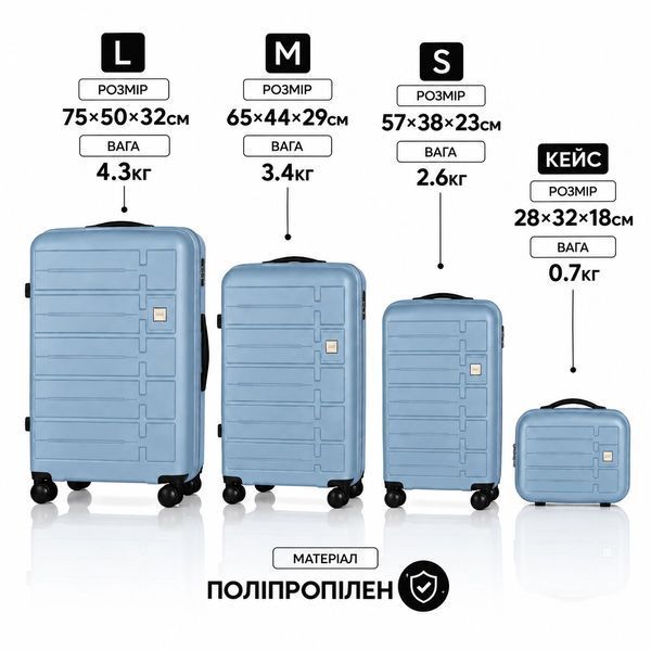 Набор чемоданов с расширением Carbon 65903 4 в 1 голубой (65903-Set-Light-blue) 65903-Set-Light-blue фото
