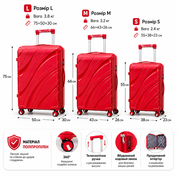 Набір валіз RGL PP5 3в1 червоний (PP5-3-Red) PP5-3-Red фото